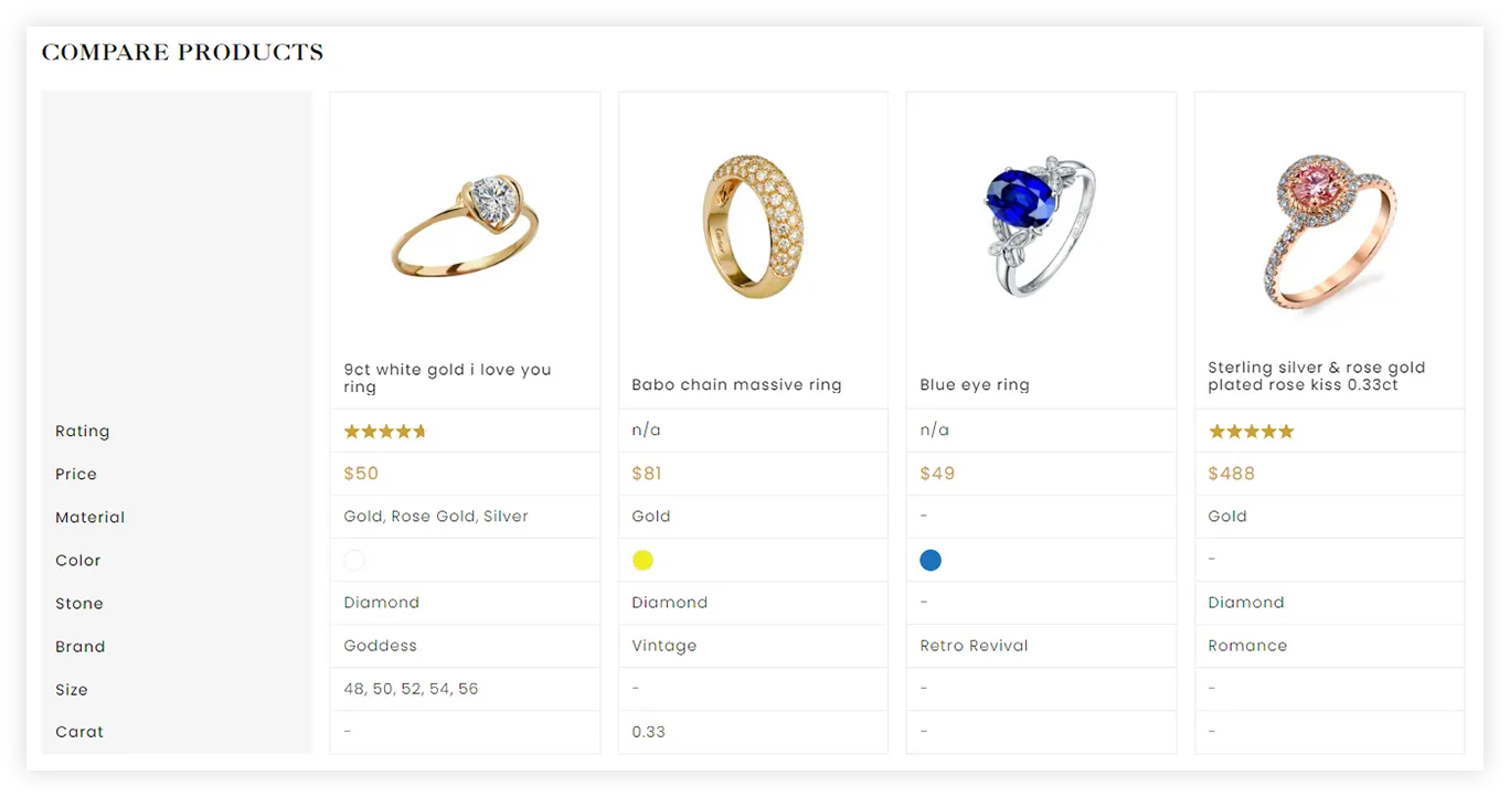 brijkishorejewellers